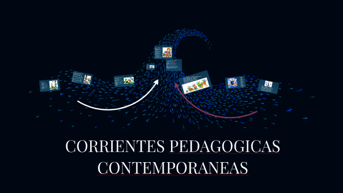 CORRIENTES PEDAGOGICAS CONTEMPORANEAS By Alberto Morales Gallegos