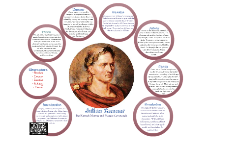 Julius Caesar Characteristics  PDF