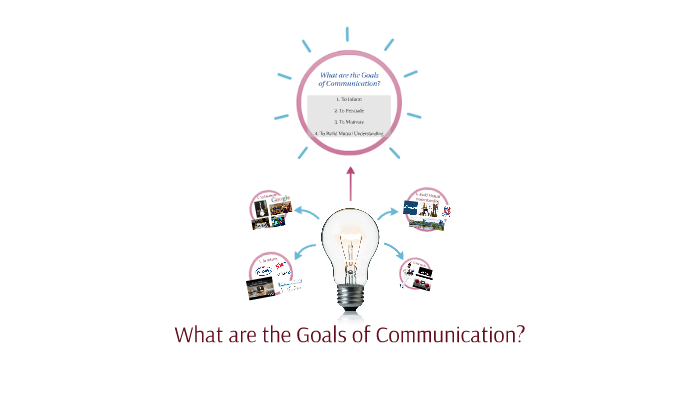 What Are The Goals Of Communication? By