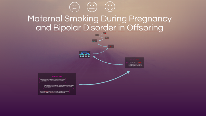 Maternal Smoking During Pregnancy and Bipolar Disorder in Of by Tayeb ...