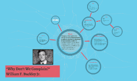 Why Don T We Complain William F Buckley Jr By Brenden Ebertz