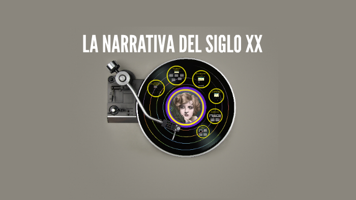 LA NARRATIVA DEL SIGLO XX by María Pareja Olcina on Prezi