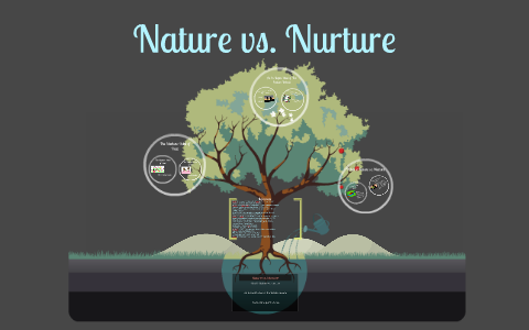 Nature vs. Nurture by Sydney Hyde on Prezi