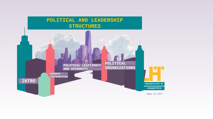 Political And Leadership Structures UCSP By Ruukasu Hisaki On Prezi