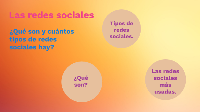 Las redes sociales by Christopher Veintimilla on Prezi