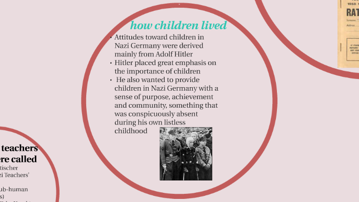 life in nazi germany by hope farr on Prezi