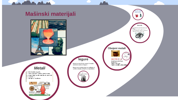 Mašinski materijali - Prezi by vidosava petrović on Prezi