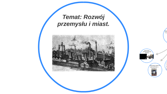 Temat: Rozwój przemysłu i miast. by Insta Nauczyciel on Prezi