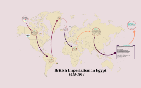 British Imperialism In Egypt By Kate Turrell On Prezi