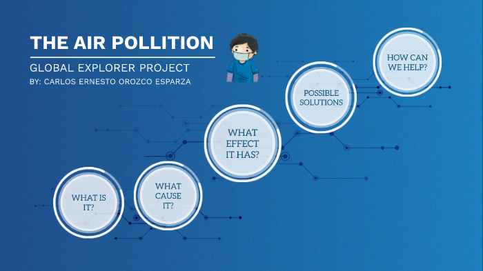 AIR POLLUTION by CARLOS OROZCO on Prezi