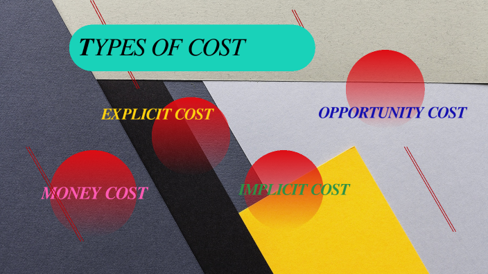 types-of-cost-by-satish-kaushik