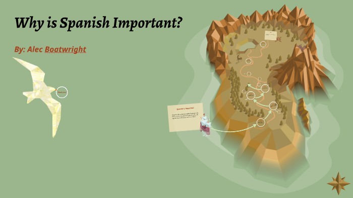 why-is-spanish-important-by-alec-boatwright