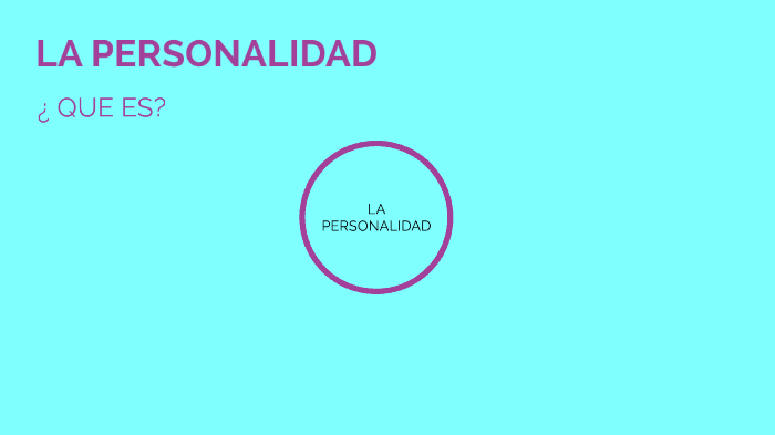 PERSONALIDAD by JENNY JOHANNA GARCIA GALVIS on Prezi