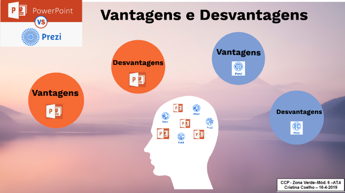 PowerPoint vs Prezi - Vantagens e desvantagens by Cristina Coelho on Prezi