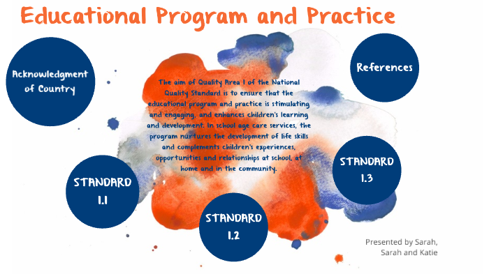 Quality Area 1 - Educational Program and Practice by Katie Burgess on Prezi