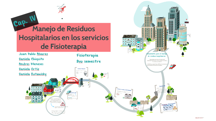 Manejo De Residuos Hospitalarios En Los Servicios De Fisiote By Daniela Rotawisky On Prezi Next