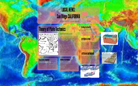Theory of Plate Tectonics by lauren briley on Prezi