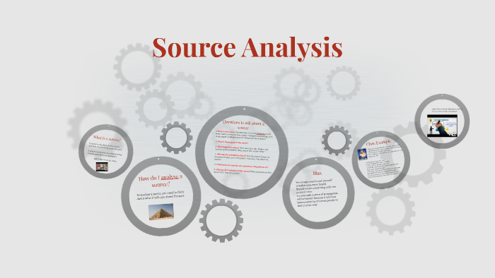 Source Analysis by Eleanor Russell on Prezi