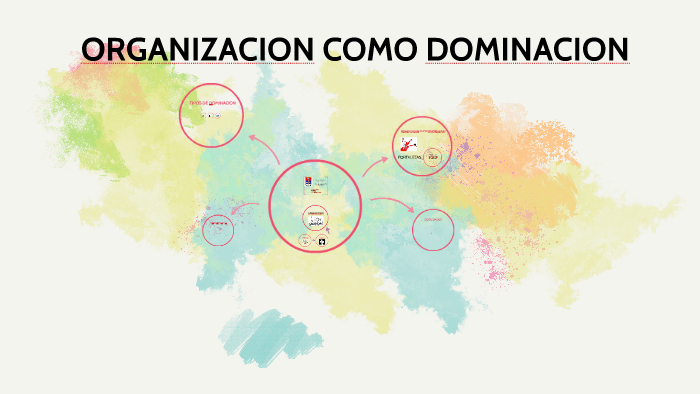 organizacion como dominacion by Alexander Martinez on Prezi