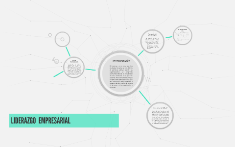 LIDERAZGO EMPRESARIAL by Maria Carbajal on Prezi
