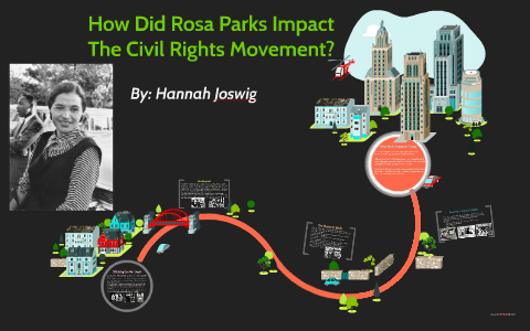 rosa parks impact on the world