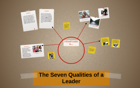 The Seven Qualities of a Leader by Caitlin Pineau on Prezi