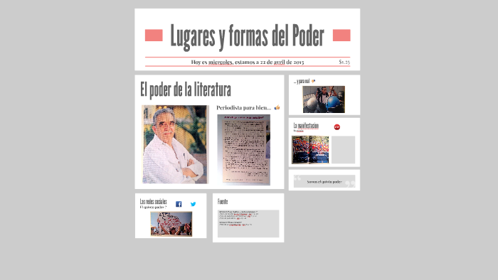 Lugares Y Formas Del Poder By Max Lopez On Prezi Lugares Y Formas Del Poder By Max Lopez On Prezi