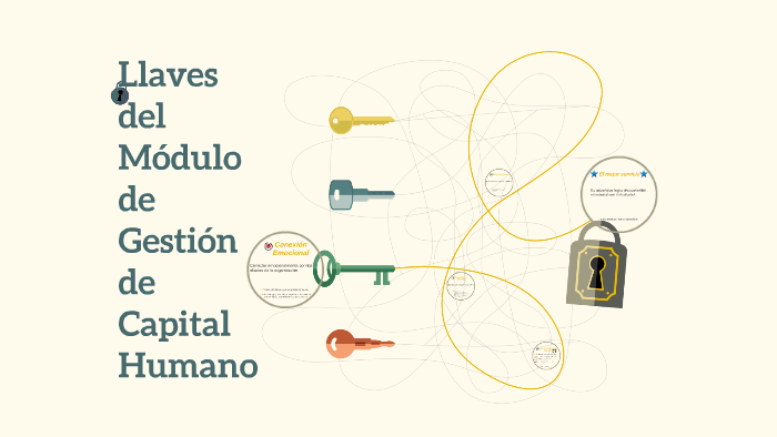 Módulo Gestión de Capital Humano by Grecelis Lopez on Prezi
