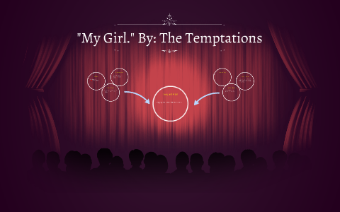 Song My Girl Artist The Temptations By Peyton Caudill