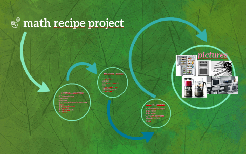 Calculus Recipe Project Examples math recipe project by klin danielle on Prezi