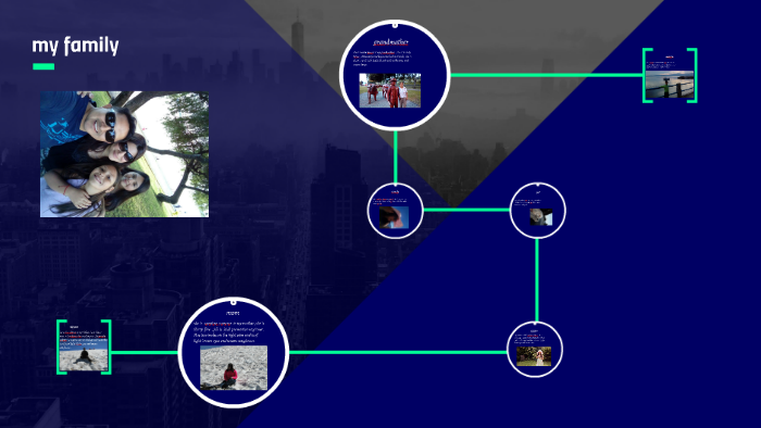 My family tree by Macarena Pereira on Prezi