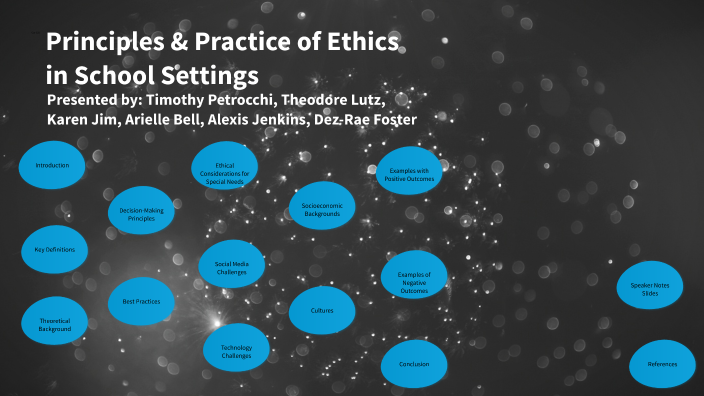 Principles & Practice of Ethics in School Settings by Arielle Bell on Prezi