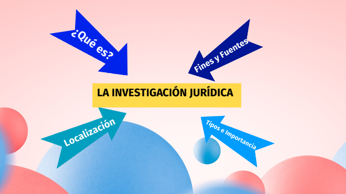 Explique La Importancia De La Investigación Jurídica