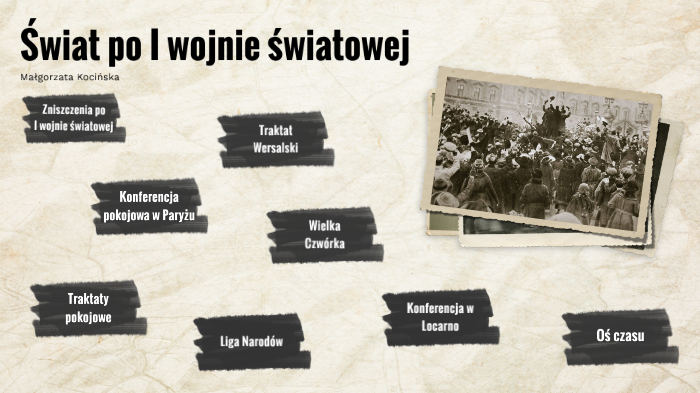 świat po I wojnie światowej by Małgosia Kocińska on Prezi
