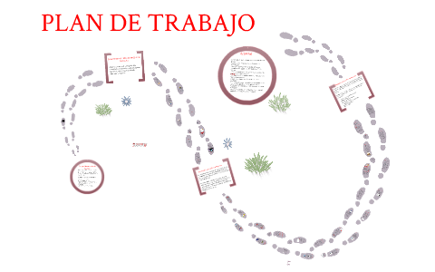 Plan de Negocios by Edwin Nazar on Prezi