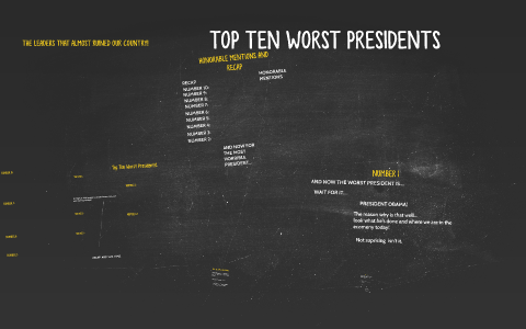 list of best to worst presidents in history