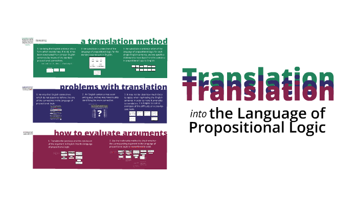 Tutorial 4. Translation Into The Language Of Propositional Logic By USC ...