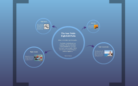 The four noble eightfold paths by Brandon Raposo on Prezi