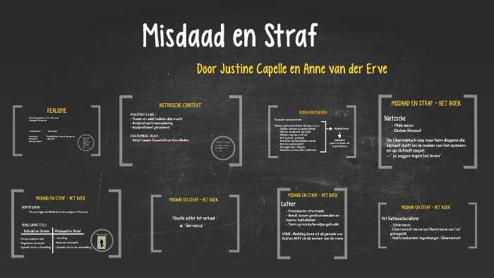 Misdaad en Straf by Anne van der Erve on Prezi