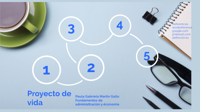 Proyecto de vida by Gabriela Martin on Prezi