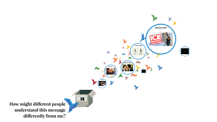 How might different people understand this message different by Juan ...