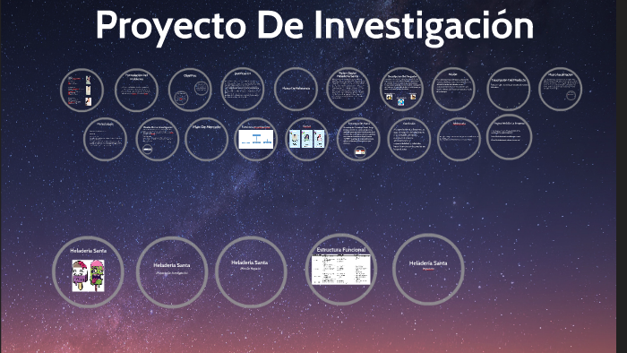 Proyecto De Investigación by on Prezi