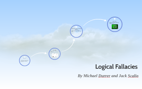 Logical Fallacies by on Prezi