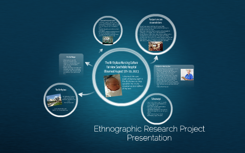 ethnographic research project ideas