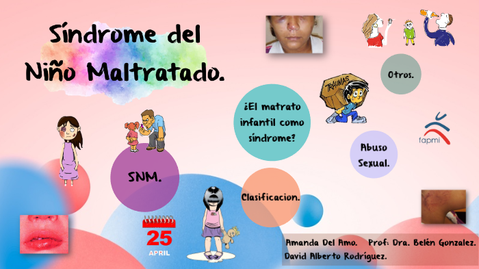 Sindrome Del Niño Maltratado By David Rodriguez On Prezi 3394