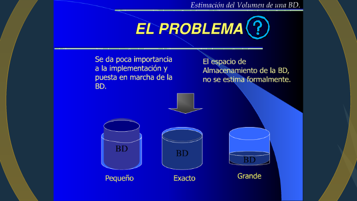 Estimación Del Volumen De Una Base De Datos By Luis San Martin On Prezi