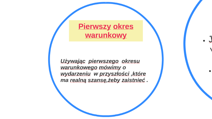 Pierwszy okres warunkowy by Dagmara Dzięsław on Prezi