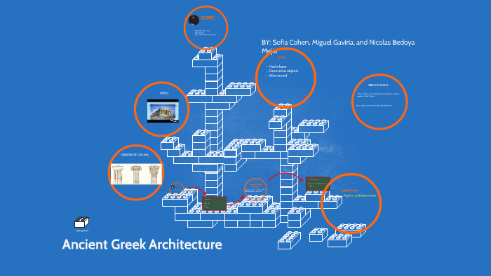 Ancient Greek Architecture by sofia cohen on Prezi