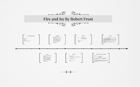Fire And Ice By Robert Frost By Dana Polackova