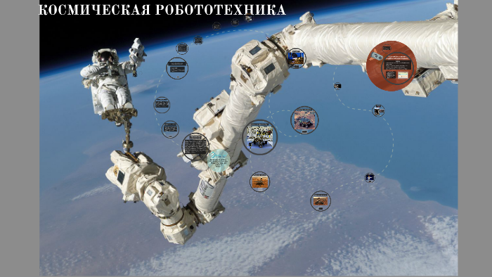 Космическая робототехника роверы